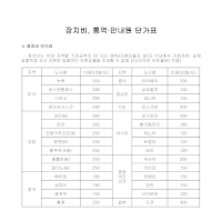 장치비, 통역·안내원 단가표 장치비, 통역·안내원 단가표